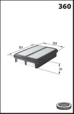 Filtre à air LUCAS FILTERS LFAF432 pour MITSUBISHI